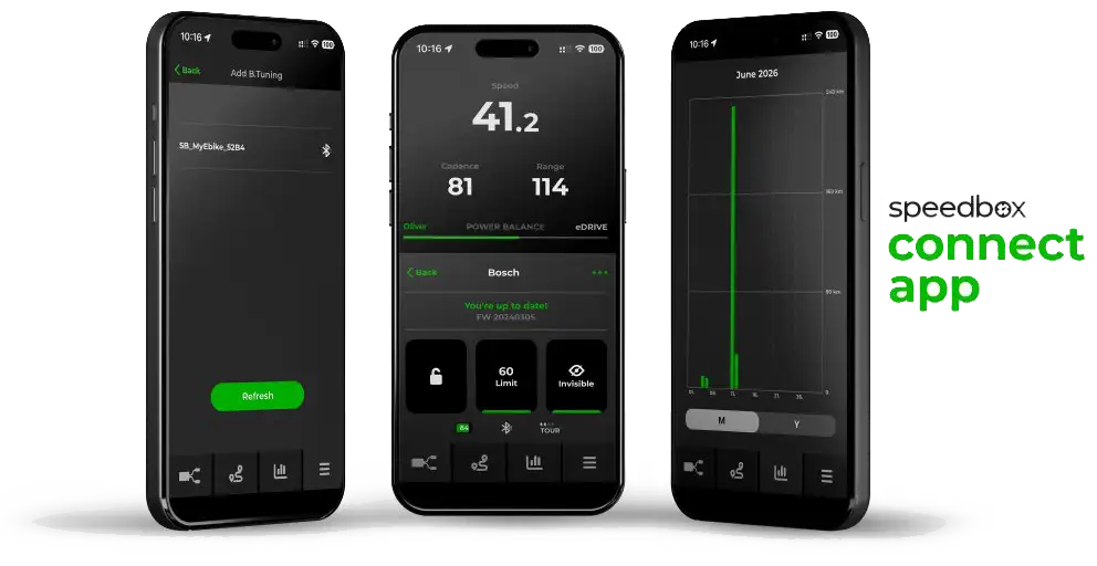Speedbox Connect telefon