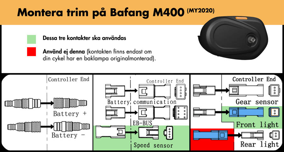 Bafang M400 MY2020