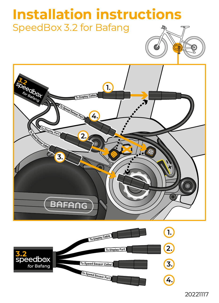 SpeedBox SB 3.2 (Bafang M500)