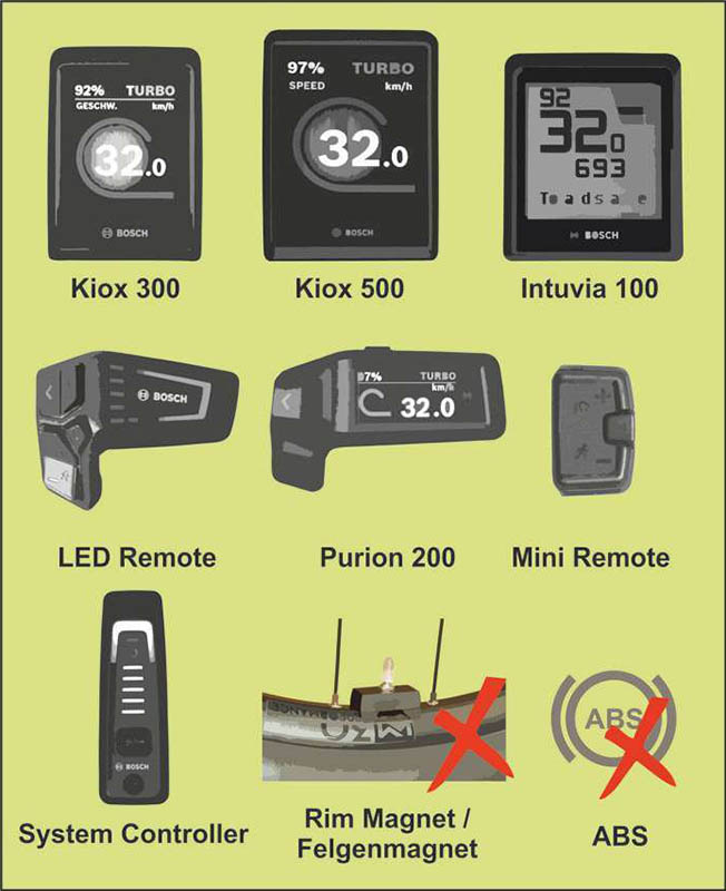 VOLspeed Tuning Box (Bosch Smart System)