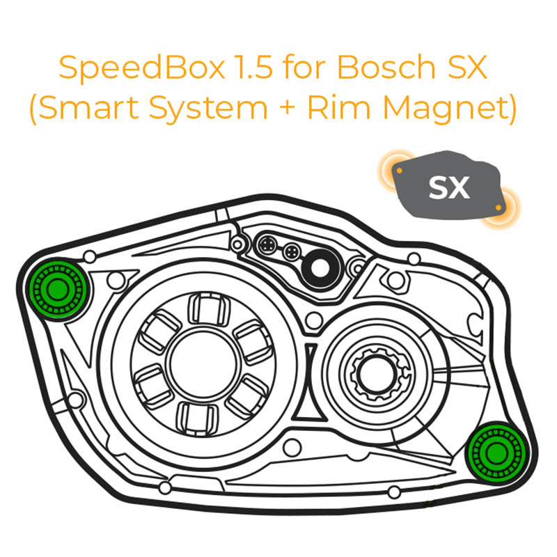 bild på SB 1.5 (Bosch SX Gen4) Rim Magnet från SpeedBox
