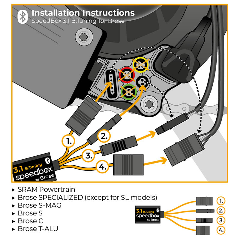 bild på 3.1 B-Tuning (Brose/SRAM/Specialized) Bluetooth från SpeedBox