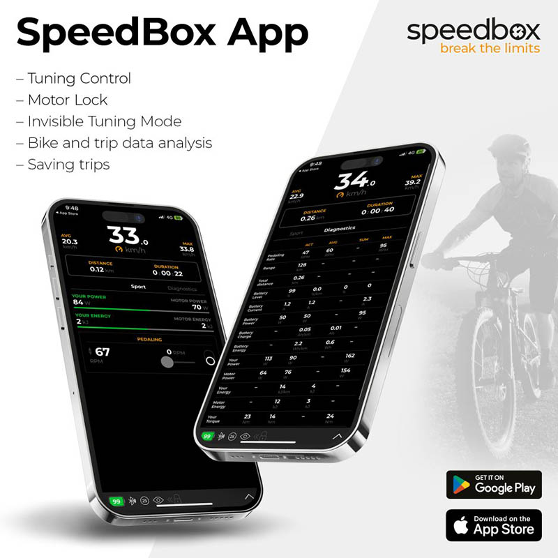 bild på 3.2 B-Tuning (Specialized Gen.4) Bluetooth från SpeedBox