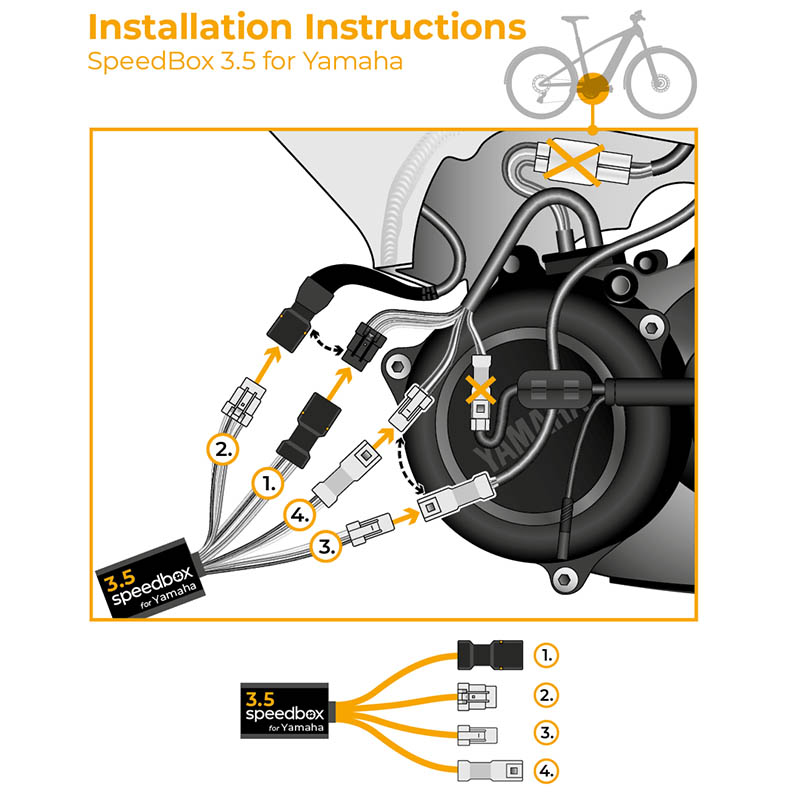 bild på SB 3.5 (Yamaha PW-C2) från SpeedBox
